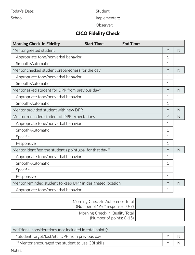 Check-in/Check-out Fidelity Checklists