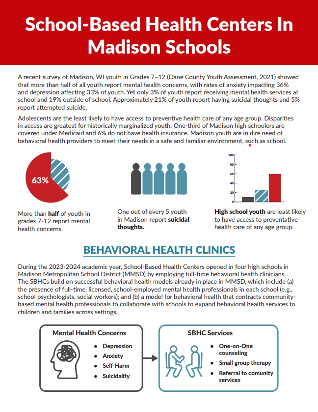 School-Based Health Centers in Madison Schools brief